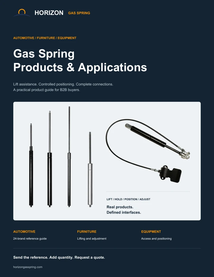 Portada del catálogo de Horizon Gas Spring de 17 páginas para los sectores automotriz, del mueble y de equipos