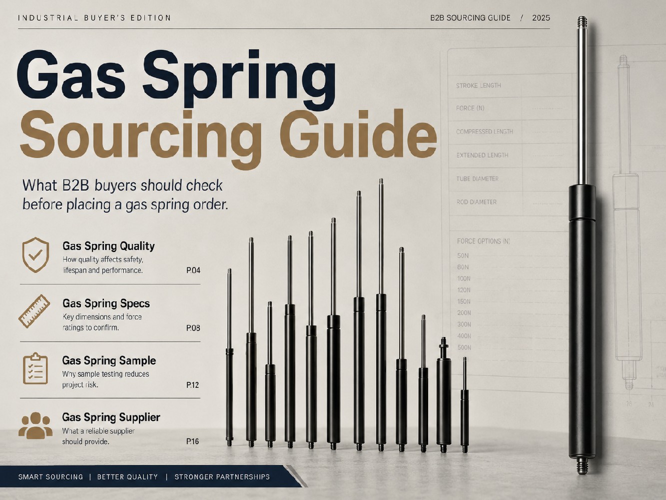 Gas spring sourcing illustration showing gas springs and four buyer checks: quality, specifications, samples and supplier documentation.